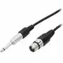 Kabel przewód mikrofonowy jack 6,3 - xlr 1,5m Blow Sklep on-line