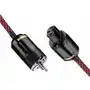 Kabel Audio Zasilający Prądowy 230V Schuko C15 Hi-end Red 0,5m Sklep on-line