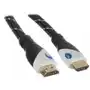 KABEL HDMI-1.0-PP 1 m, HDMI-1.0-PP Sklep on-line