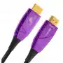 Kabel optyczny 10m Uhs Aoc Hdmi 2.1 Spacetronik 8K 48Gb/s Plug&Play Sklep on-line