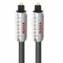 Kabel Optyczny Toslink Wireworld Nova Nto 1m Sklep on-line