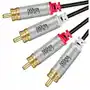 Kabel Przewód 2x Rca 2 x Rca Cinch Techlink iWIRES Pro 711032 2m Sklep on-line