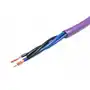 Melodika MDC2415 Purple Przewód głośnikowy bi-wiring 2x1,5mm2 2x4mm2 Sklep on-line