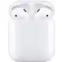 Słuchawki bezprzewodowe Apple Airpods II Gen białe Sklep on-line