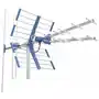 Antena zewnętrzna Telkom-Telmor TTW21 5G Protected Sklep on-line